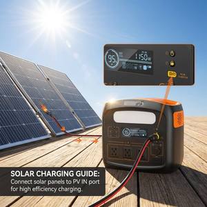 Estación de Energía Portátil S2400 de 2400W, Onda Sinusoidal Pura, MPPT, UPS, Generador Solar, Carga Rápida para Toda la Casa, Emergencias, Coche, Linterna - Product Image 4