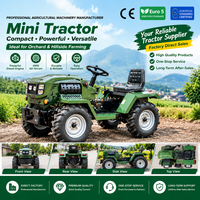 Tracteur compact NUTS Machinery pour les exploitations agricoles européennes