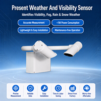 Sensor Visibilitas Rendah Optik Meteorologi untuk Mengukur Asap, Debu, Kabut, Hujan, Salju