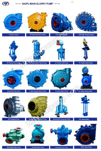 Pompe à boue 90 kW 8/6 E pour l'extraction d'or, en caoutchouc naturel et alliage à haute teneur en chrome, haute pression, prix compétitif - Product Image 5
