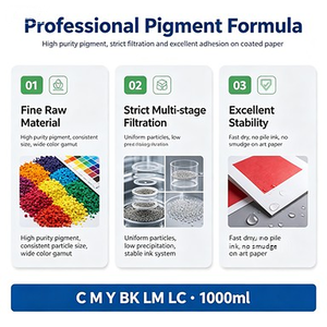 พรีเมี่ยมเคลือบเงากันน้ําเม็ดสีกระดาษอาร์ตหมึกพิมพ์สําหรับ Epson L805 L3110 L15160 เครื่องพิมพ์ - Product Image 5