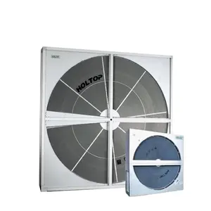 Hotop HRW-ruedas de calor rotativas, intercambiador de calor de aire a aire, recuperación de aire AHU, núcleo de recuperación de calor, baratas y de alta calidad