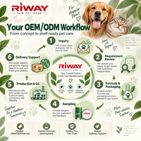 Baume pour pattes d'animaux Riway Natural Pet Paw Balm 60g, soin bio pour chiens et chats, protège, guérit et répare les pattes et le museau secs et gercés