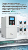 Contrôleur de pompe solaire AC/DC JNN 5,5 kW, convertisseur de fréquence pour l'alimentation en eau à pression constante, contrôle de la vitesse du moteur