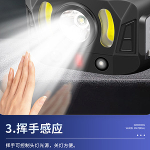 Rechargeable Led Headlamp 1200Mh Battery High Brightness Portable Outdoor Fishing Light With Sensor Waterproof Design - Product Image 4