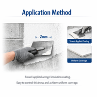Revêtement d'isolation thermique en aérogel appliqué au tampon pour la protection thermique des surfaces de bâtiment