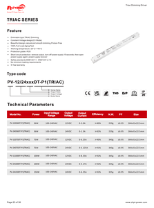Transformador LED Regulable Triac de 100W, Fuente de Alimentación 100-240V CA-CC 12V 24V IP67 Impermeable, Controlador de Luz para Tiras LED CV de Salida Única - Product Image 5