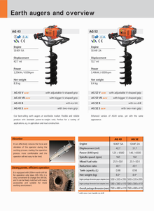 สว่านเจาะเหล็ก2จังหวะ43CC/52cc เกรดอุตสาหกรรมคุณภาพสูงเครื่องยนต์เบนซิน - Product Image 5