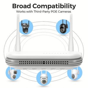 Registratore NVR 4 Canali 4K WiFi con Scheda Madre, 8 MP, con Disco Rigido e Adattatore USB Apexis per Telecamere - Product Image 5