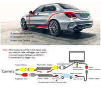 Câble de connexion GAYINTT LVDS au décodeur pour caméra de recul de voiture interface LVDS pour VW audi benz