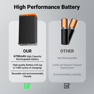 Batteria per fotocamera cellulare MMA-EM8 compatibile con le fotocamere della serie Moultrie Edge e MMA-14155 - Product Image 5