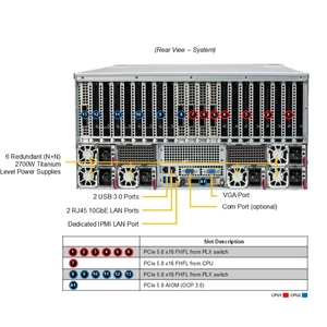 Supermicro SYS-522GA-NRT 5U Rackmount GPU Server for High-Performance AI Computing and Data Center Acceleration Z620 Z640 - 2x 8 - Product Image 5