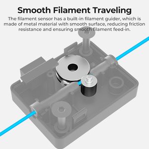 ชุดเครื่องตรวจจับไส้หลอดใน Ender-3 <span class=keywords><strong>V3</strong></span> Ke ต้นฉบับ SE อัปเกรดไม่เป็นแรงเสียดทานและป้อนไส้หลอดเรียบอัจฉริยะ - Product Image 6