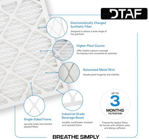 <span class=keywords><strong>Filtre</strong></span> à air HVAC plissé MERV 8 en papier 16x20x1 pour climatiseur central domestique, haute efficacité pour l'élimination de la poussière et des pollens - Product Image 4