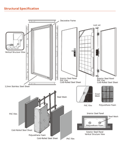 Cửa an ninh hiện đại chất lượng cao, cửa an ninh chống đạn và chống trộm tiên tiến - Product Image 5