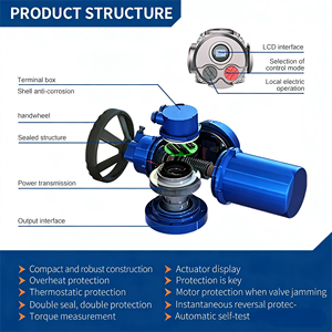 Attuatore Elettrico Multispecifica <span class=keywords><strong>da</strong></span> 100Nm <span class=keywords><strong>a</strong></span> 3500Nm di Coppia, Diverse Tensioni 110V 220V 380V 460V, Interfaccia Flangiata Personalizzabile - Product Image 2
