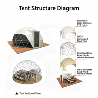 Dôme géodésique de luxe pour hôtel en plein air, tente de glamping quatre saisons avec tissu PVC, hébergement en dôme de resort