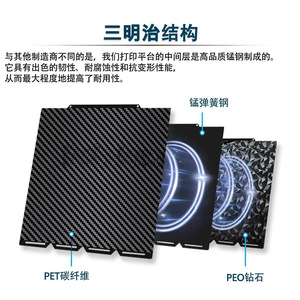 Plaque chauffante Snapmaker U1 pour impression rapide, en acier magnétique à ressort avec revêtement PEI pour imprimante 3D - Product Image 1