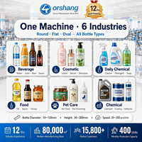 Machine de remplissage et de bouchage entièrement automatique polyvalente Orshang pour sachets à bec verseur – Jus, sauces, détergents, boissons, condiments, liquides