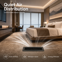 Grille de ventilation réglable 3 x 10 pouces pour la circulation de l'air chaud et froid en intérieur