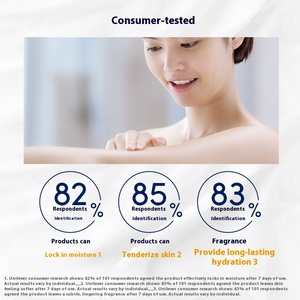<strong>Dove</strong> Shower Gel 680g Bulk <strong>Wholesale</strong> - Deep Moisturizing &amp; Nourishing, 24H Hydration - Easy Rinse, Recycled Bottle - Product Image 2