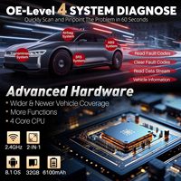 LAUNCH CRP129E V3.0 OBD2 Creader Elite Versión 2026, Herramienta de Diagnóstico de Cuatro Sistemas, Lector de Códigos VIN, Actualización de Software Gratuita
