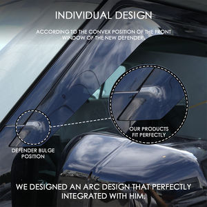 Pare-soleil déflecteur voiture pare-pluie vitres latérales pare-soleil pour Land Rover <span class=keywords><strong>Defender</strong></span> - Product Image 4