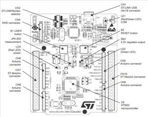 NUCLEO-F103RB NUCLEO F103RB Development Board for STM32 F1 Series - With STM32F103RBT6 MCU,Supports <strong>Arduinos</strong> - Product Image 6