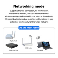Dispositivo de Red RK3568, Router con 2GB/4GB de RAM, 8 Puertos Gigabit RJ45, WiFi 6, Quad Core, Sin Ventilador, Firewall, Ubuntu, Debian, Android, Mini PC