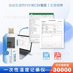 เครื่องบันทึกข้อมูลอุณหภูมิ TZONE TempU09 แบบใช้ครั้งเดียว ช่องต่อ USB ช่วงอุณหภูมิ -30 ถึง 60 องศาเซลเซียส สำหรับการขนส่งแบบควบคุมอุณหภูมิ - Product Image 3