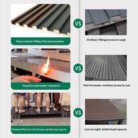 Tuiles de toit en alliage d'aluminium ondulé isolées, imperméables, insonorisées, résistantes au feu et écologiques, garantie 5 ans pour villa