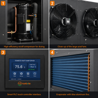 Professionele, betrouwbare OEM ODM hoogwaardige, efficiënte, slimme, energiebesparende batchverwarmingsoplossing voor voedseldroogmachines
