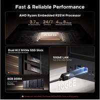 UGREEN NAS DXP2800 GT, Almacenamiento Conectado a la Red de 2 Bahías, CPU AMD R2514, 8GB de RAM DDR4, 4K HDMI, Ideal para Entusiastas del Hogar Inteligente