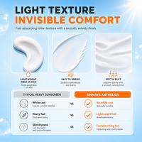 Crème solaire SPF60 à large spectre PA++++ Protection UV invisible Hydratante Imperméable Résistante à la transpiration Légère