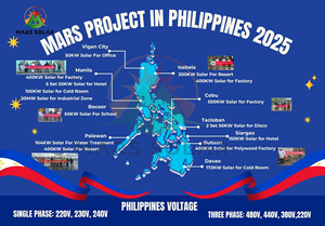 20kW Netzgekoppeltes Solarstromsystem mit MPPT, Monokristallinen Paneelen, Langlebig, Hohe Kapazität, für Industrielle Nutzung, Schneller ROI - Product Image 6