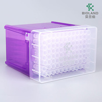 Embouts de pipette de filtre d'allongement 1250ul transparents non filtrés/embouts de pipette