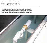 Système de refroidissement par brumisation haute pression commercial, système de pulvérisation d'eau automatique pour serre, système de brumisation pour l'humidification