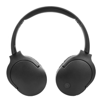 Vente en gros de casque Disco silencieux casque de studio sans fil logos personnalisés écouteurs à bas prix écouteurs confortables écouteurs