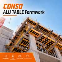 Système de coffrage en aluminium réglable CONSO Alu Table, haute résistance, réutilisable, pour dalles en béton