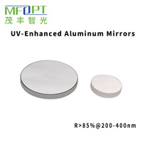 Miroirs en aluminium améliorés aux UV