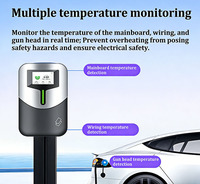 Station de recharge murale de haute qualité 32A OCPP 7kW 11kW 22kW Chargeur de voiture électrique domestique Type 2/Type 1/GBT Wallbox EV Charge