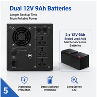 Onduleur interactif en ligne 1500VA 900W à onde sinusoïdale simulée 230Vac avec AVR et écran LCD, double batteries 12V 9Ah pour la sauvegarde des réseaux informatiques de bureau