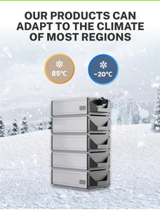Station de recharge rapide DC haute performance 11,5 kWh, chargeur EV étanche 16A 32A Type 2, EVSE AC portable OEM ODM - Product Image 4