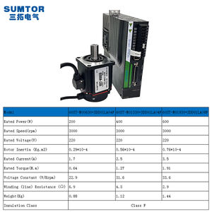 서보 모터 세트 200W 400W 600W 0.64-1.91N.M 3000RPM AC 서보 모터 및 서보 드라이브 - Product Image 3