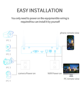 Système de <span class=keywords><strong>Surveillance</strong></span> CCTV WiFi Intelligent Tuya avec 4 Caméras Bullet à Grand Angle et Application Mobile – Vente en Gros Usine - Product Image 5