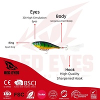 Leurre Bionique Red Eyes Sinking Minnow 8,5 cm 12 g avec Hameçon Plume pour Eau Douce et Salée – Stock Usine Vente en Gros Matériel de Pêche