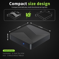 TV Box Inteligente de Tamaño Pequeño con Android 14.0, RK3528 Quad-Core, GPU Mali 450 MP2, Resolución 4K, 2 Puertos USB 2.0 Tipo A