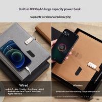 Coffret Cadeau d'Entreprise Festif Premium Gravé avec Carnet Rechargeable à Couverture Rigide et Chargeur Sans Fil, et Stylo – Vente en Gros