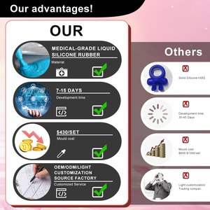 Alat penggetar klitoris untuk wanita, baterai tahan lama Vibrator g spot vibrator Dildo masturbator untuk Vagina - Product Image 6