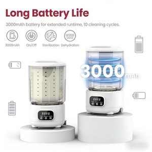 Mini Lavadora Portátil Recargable con Pantalla LCD y Tres Modos para Ropa Interior y Calcetines - Product Image 4